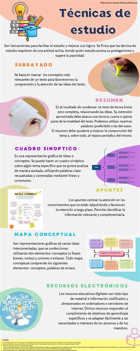 Infografía sobre técnicas de estudio para niños