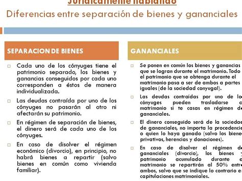 Esquema comparativo entre régimen de gananciales y separación de bienes destacando la gestión de activos y deudas.