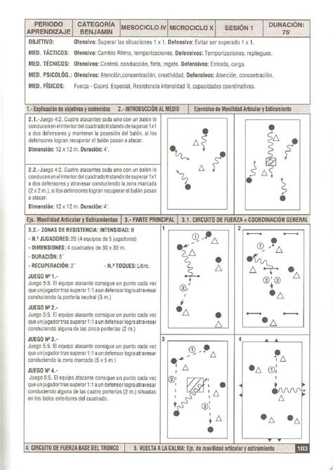 Infografía de un circuito técnico para benjamines enfocado en el pase y la finalización.