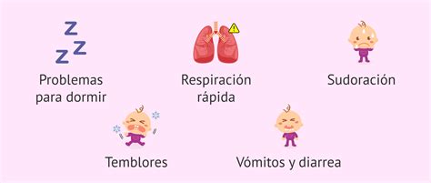 Esquema de las principales manifestaciones clínicas del Síndrome de Abstinencia Neonatal por sistemas afectados