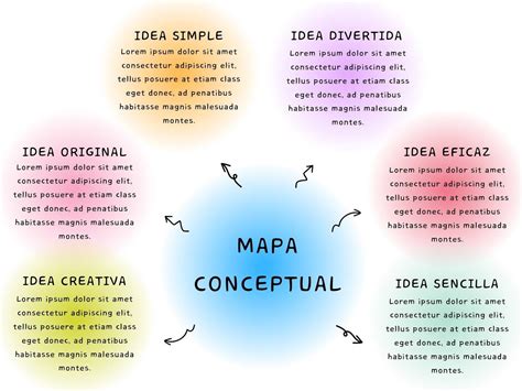 Infografía o esquema de diferentes tipos de ruedas de cochecito (neumáticas, antipinchazos, EVA) con sus características