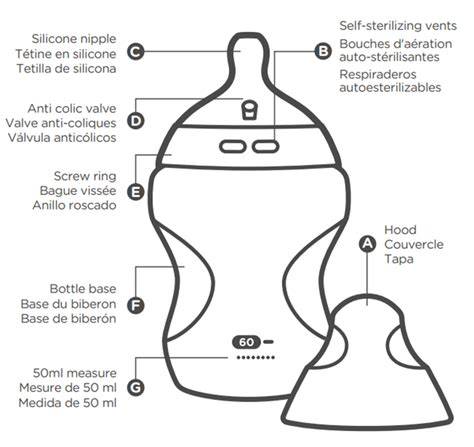 Esquema detallado de las piezas del biberón de cristal Beaba, mostrando la tetina, los anillos de intercambio, la funda de silicona y las asas extraíbles.