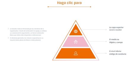 Diagrama mostrando los tres niveles de altura del somier en la cuna.