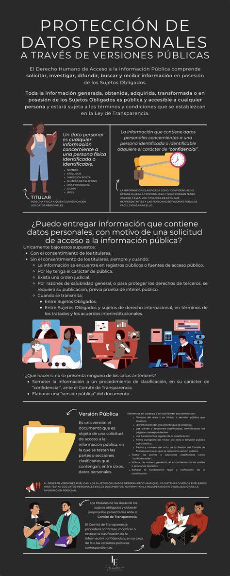 Infografía sobre la importancia de la exactitud y actualización de datos personales en el ámbito de la salud
