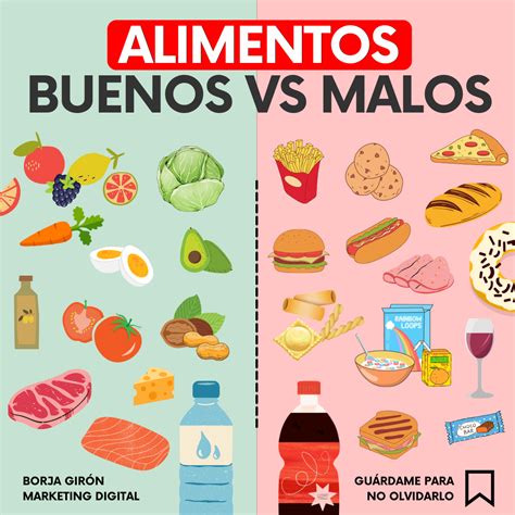 Infografía sobre alimentos buenos y malos para la salud dental infantil