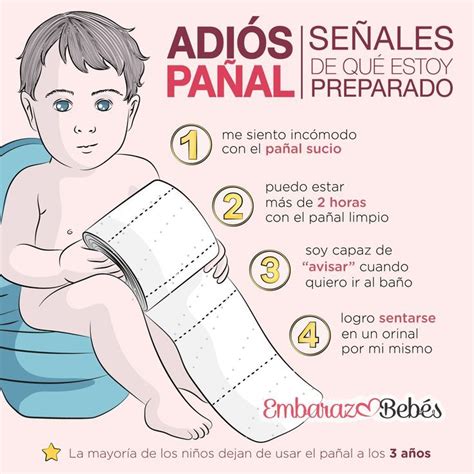 Esquema de señales de preparación para dejar el pañal (curiosidad, autonomía y control de esfínteres)