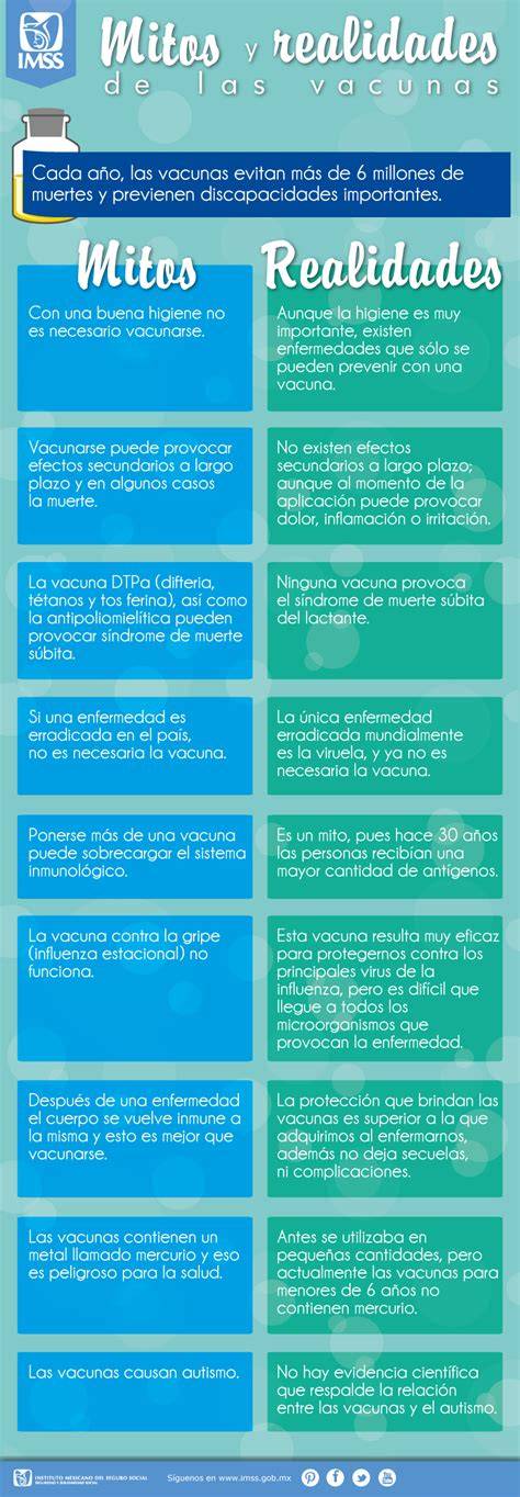 Infografía: Mitos y realidades sobre hipotecas para familias monoparentales