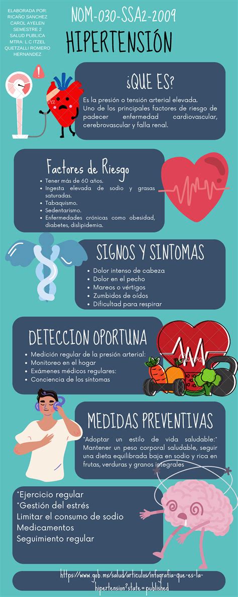 Infografía sobre los síntomas de la hipertensión intracraneal idiopática