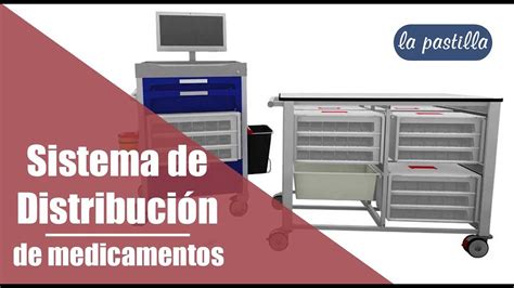 Diagrama funcional del sistema de dispensación automatizada de medicamentos PYXIS.