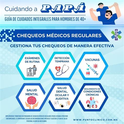 Infografía: Recomendaciones de chequeos ginecológicos por edad
