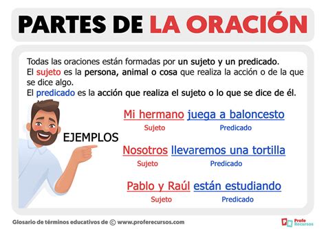 Esquema de las partes de una txirula o flauta vasca con notación musical.