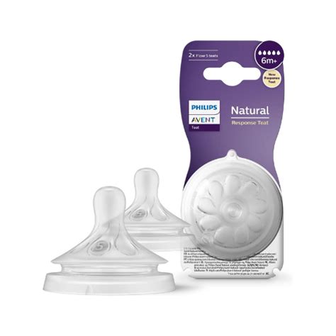 Esquema de las tetinas Philips Avent Natural Response y su funcionamiento