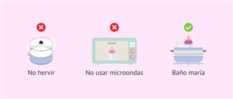 Tabla comparativa de métodos de calentamiento de biberones (baño maría, calientabiberones, microondas)