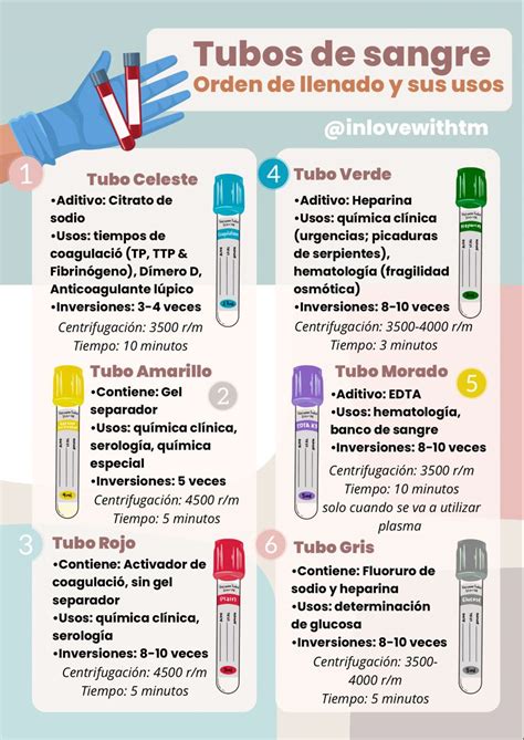 Infografía mostrando el funcionamiento de los tubos absorbentes en un pañal y la doble barrera elástica.