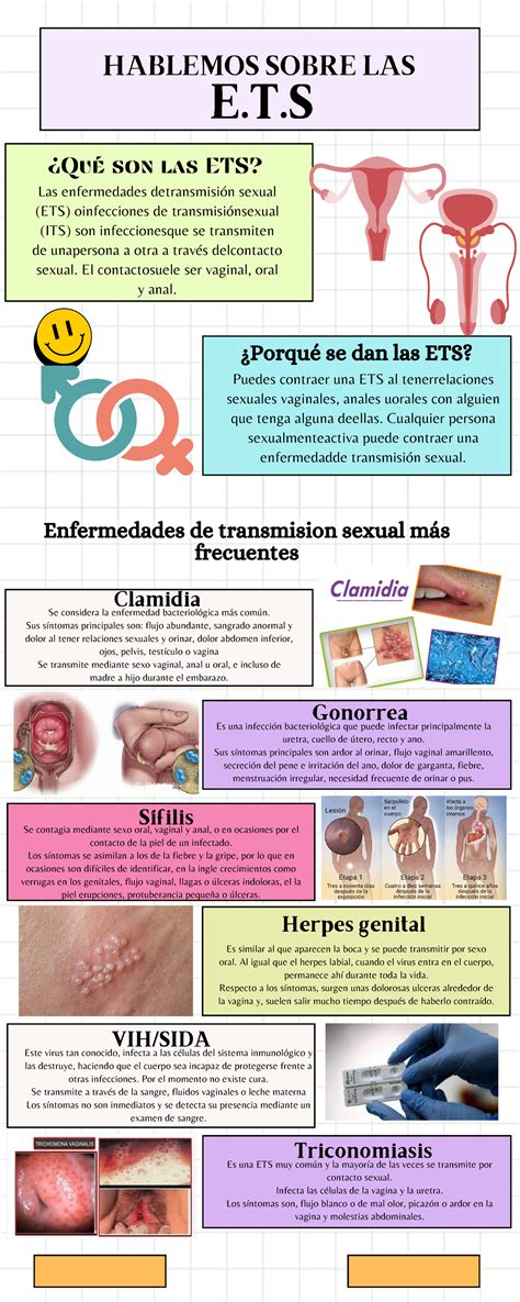 Infografía: Tipos de ETS que causan infertilidad masculina y sus efectos