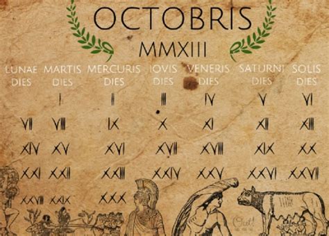 ilustración de un antiguo calendario romano con inscripciones latinas