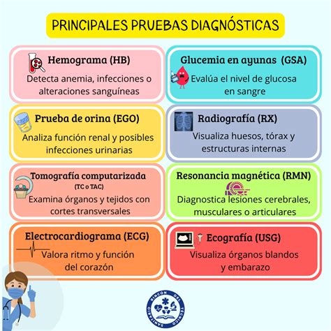 diagrama de las principales pruebas diagnósticas pediátricas