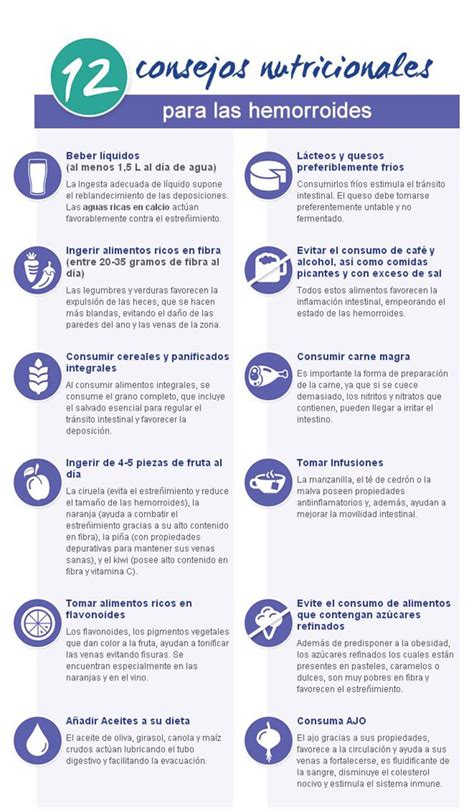 infografía con consejos para aliviar las hemorroides postparto: dieta rica en fibra, hidratación, ejercicio, higiene, no retener ganas de ir al baño