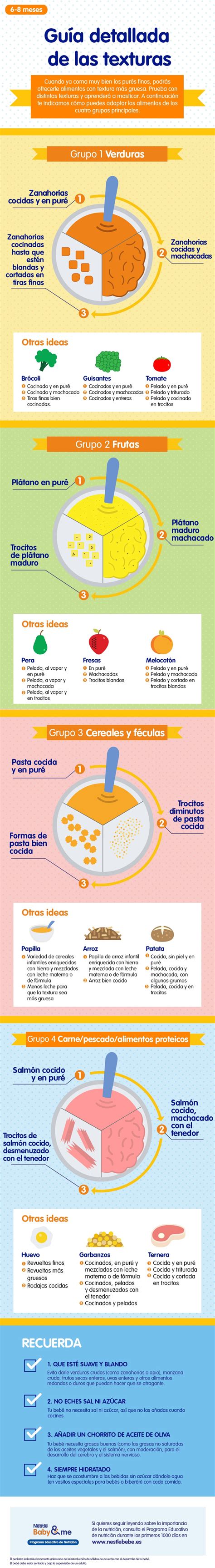 infografía comparativa de texturas de alimentos apropiados para bebés