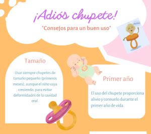 Esquema de las funciones y problemas asociados al uso del chupete en niños