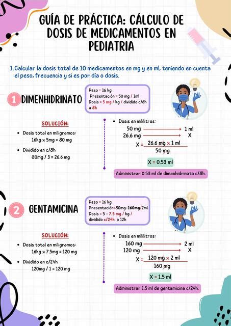 Ilustración de una calculadora de dosis pediátrica con campos para peso, dosis y medicamento