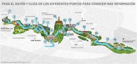 Mapa de la ruta ciclista o a pie por el Canal Imperial hacia el Parque de Plaza