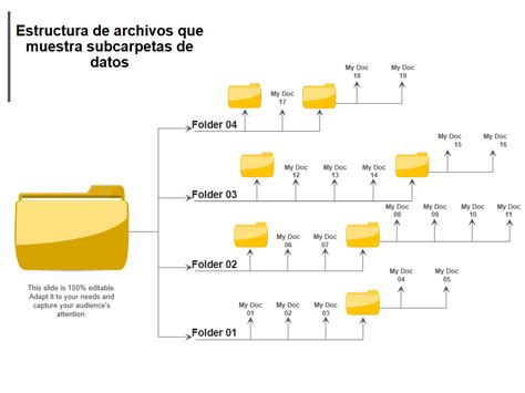 Ejemplo de estructura de un archivo M3U con EXTM3U, EXTINF y varias etiquetas opcionales.