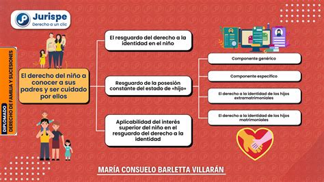 Infografía detallando las presuntas relaciones extramatrimoniales y los supuestos hijos del rey Juan Carlos I