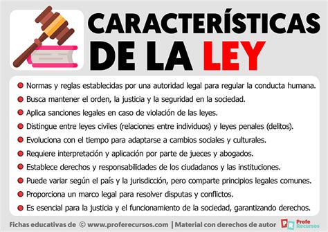 Esquema de las principales características de la Ley de Autonomía del Paciente