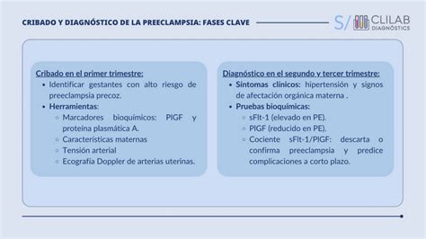 diagrama del algoritmo de cribado de preeclampsia