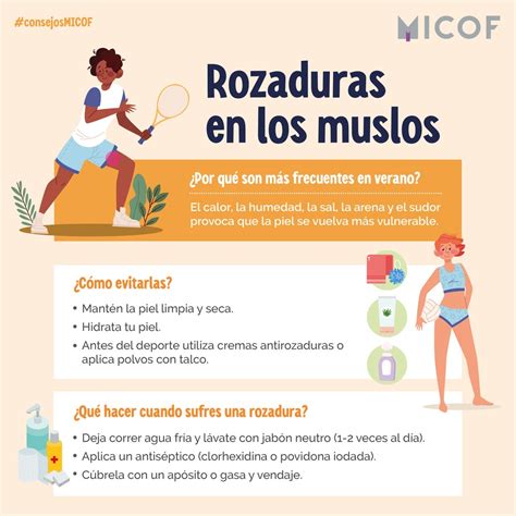 Ilustración de zonas del cuerpo propensas a rozaduras en adultos (especialmente entrepierna)