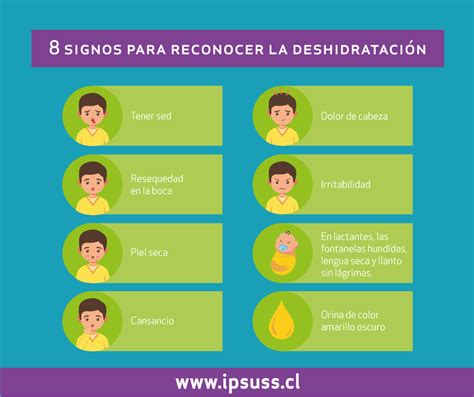 Imagen de un niño con signos de deshidratación: boca seca, ojos hundidos y piel sin elasticidad.