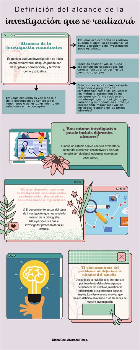 Infografía mostrando la complejidad de enfermedades pediátricas o el alcance de la investigación