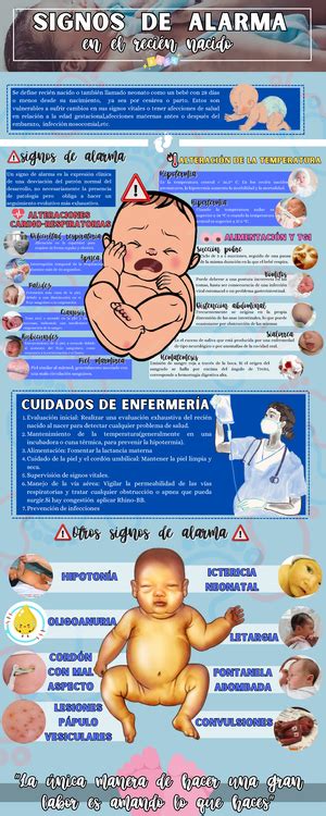 infografía con señales de alerta en cachorros recién nacidos