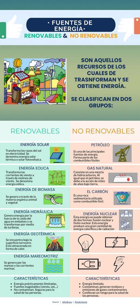 Infografía sobre materiales renovables utilizados en chupetes Nip Cherry Green (caña de azúcar, látex) y el porcentaje de materiales reciclados en el embalaje.