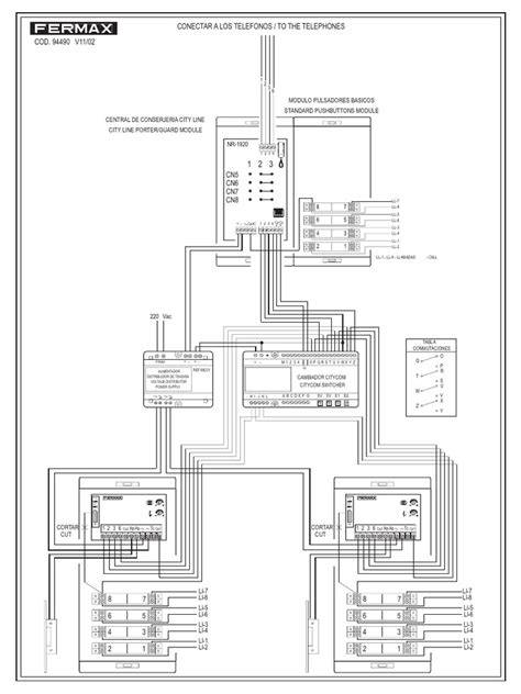 Esquema de un sistema de videoportero con múltiples entradas y un cambiador Fermax