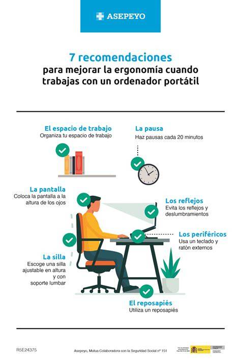 Infografía detallada sobre las ventajas ergonómicas de un protector de asiento con reposapiés ajustable para niños.