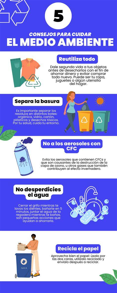 Infografía sobre cómo organizar y lavar las bolsas impermeables (wetbags) para pañales de tela