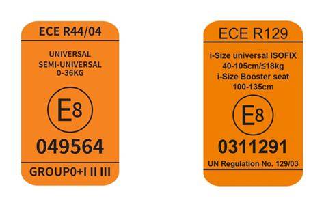 infografía comparativa normativa ECE R44 y ECE R129 i-Size, resaltando clasificación por peso vs altura, pruebas de impacto lateral y uso de ISOFIX