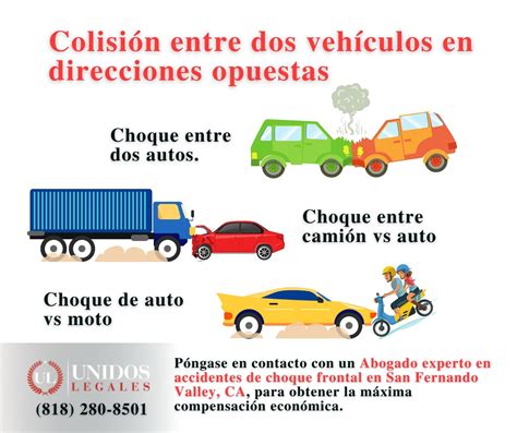 Infografía: Metodología de pruebas de choque frontal y lateral para sillas de coche infantiles