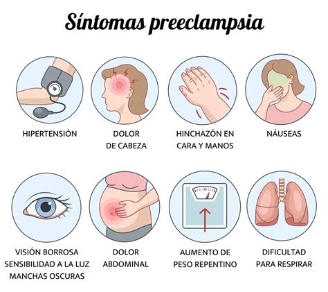 Ilustración esquemática de los signos y síntomas de la preeclampsia.