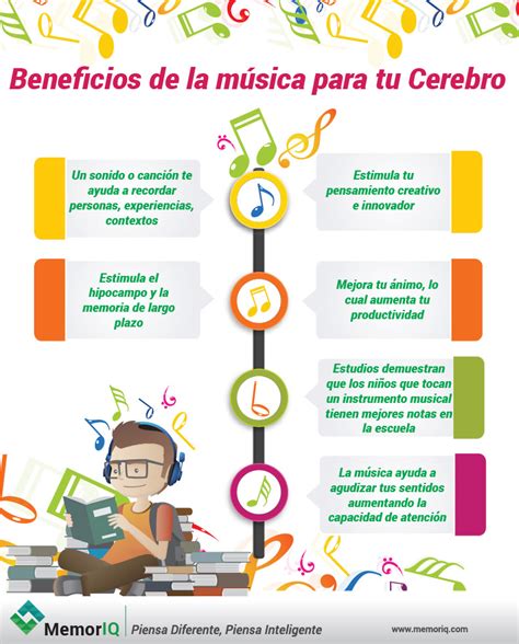 Infografía: Beneficios de la música para bebés