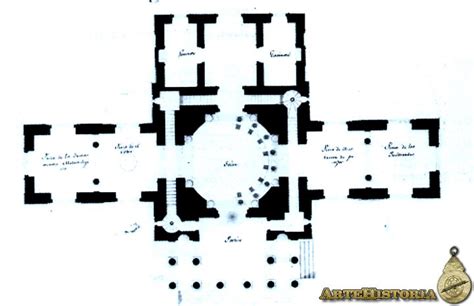 Esquema o planta del Observatorio Astronómico de Madrid