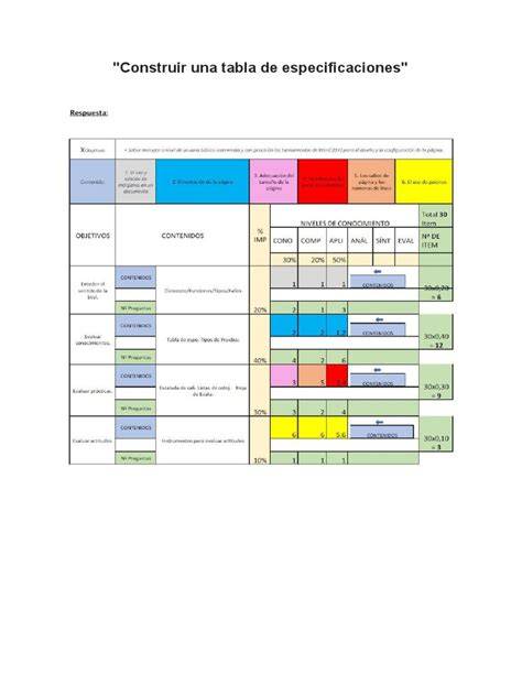 Tabla de especificaciones del producto para libro infantil