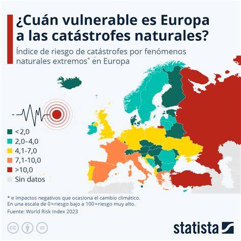 Gráfico que muestra la vulnerabilidad de fetos y niños a contaminantes ambientales en comparación con adultos.