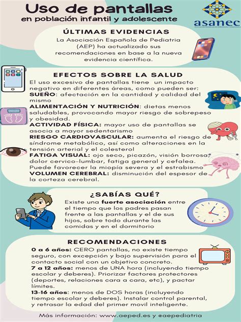 Infografía que ilustra los principales riesgos del uso de pantallas en niños pequeños