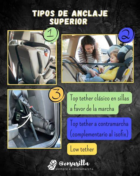 Infografía comparativa de la protección de una silla a contramarcha vs a favor de la marcha