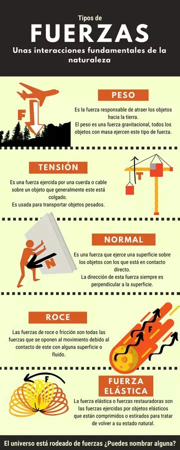 Infografía: Comparativa de fuerzas en impacto de coche para niños viajando a favor y en contra de la marcha