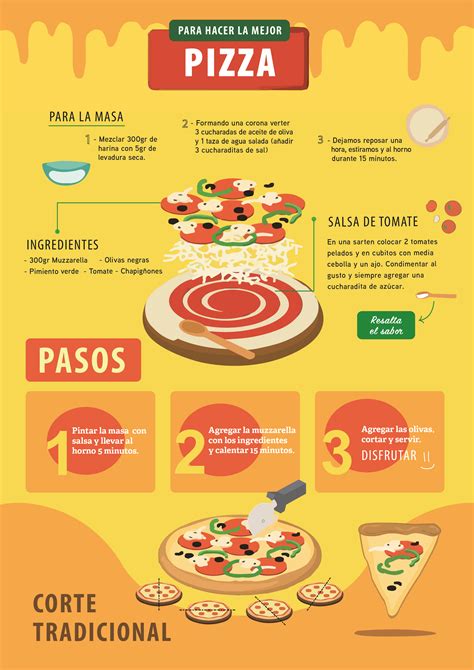 Infografía mostrando el proceso de preparación de papilla y congelación en cubiteras