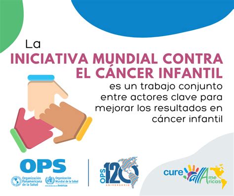 Logotipo de la Iniciativa Mundial contra el Cáncer Infantil de la OMS